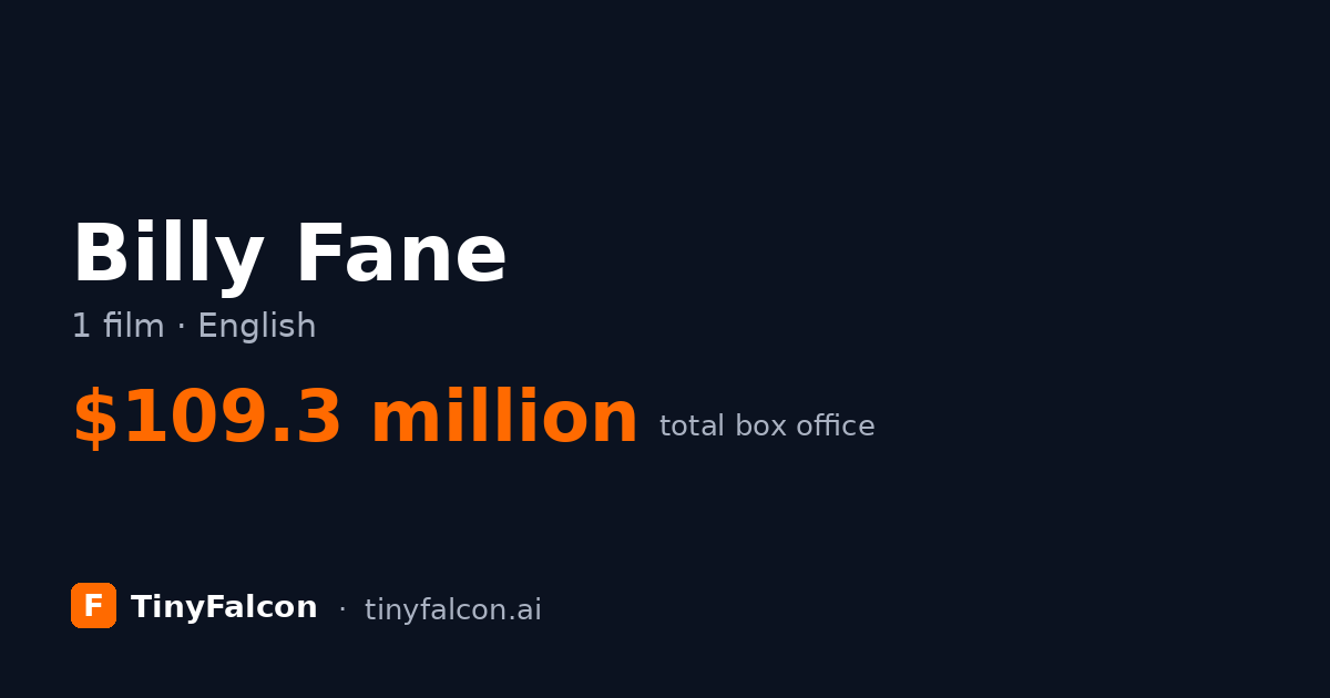 Billy Fane
