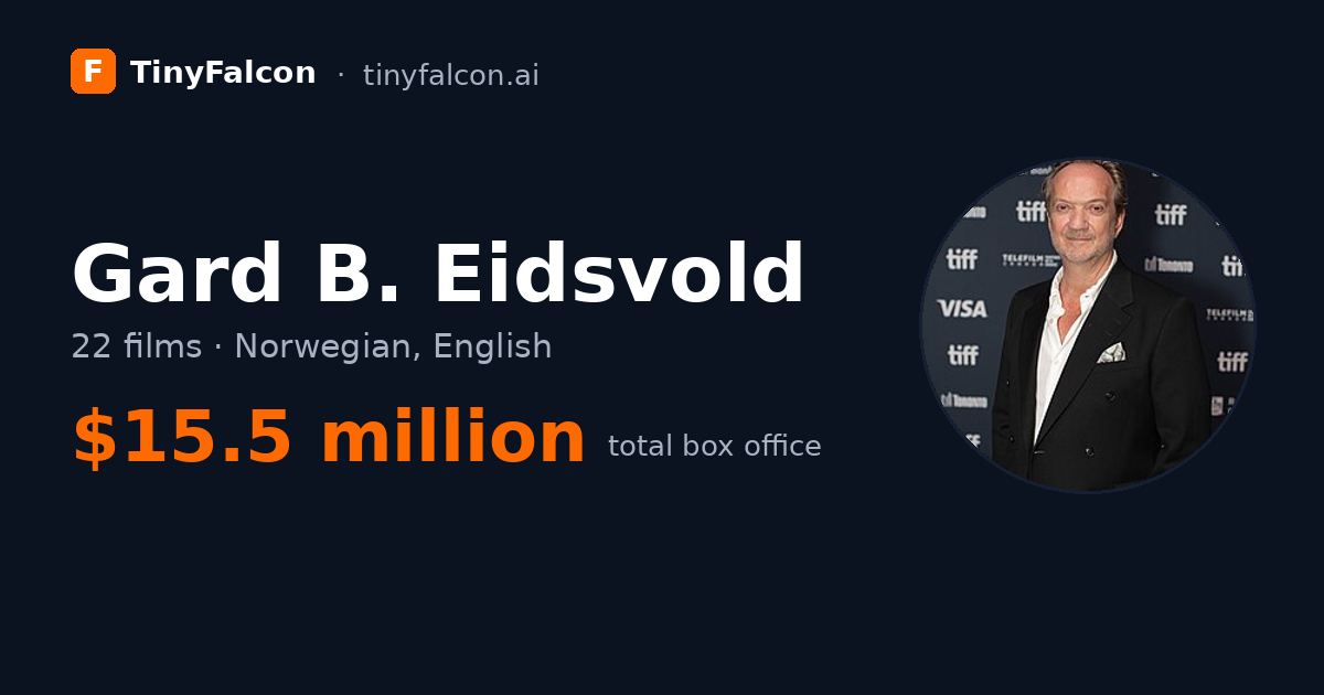 Gard B. Eidsvold