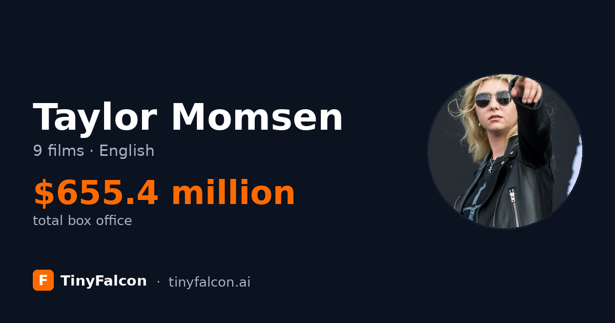 Taylor Momsen
