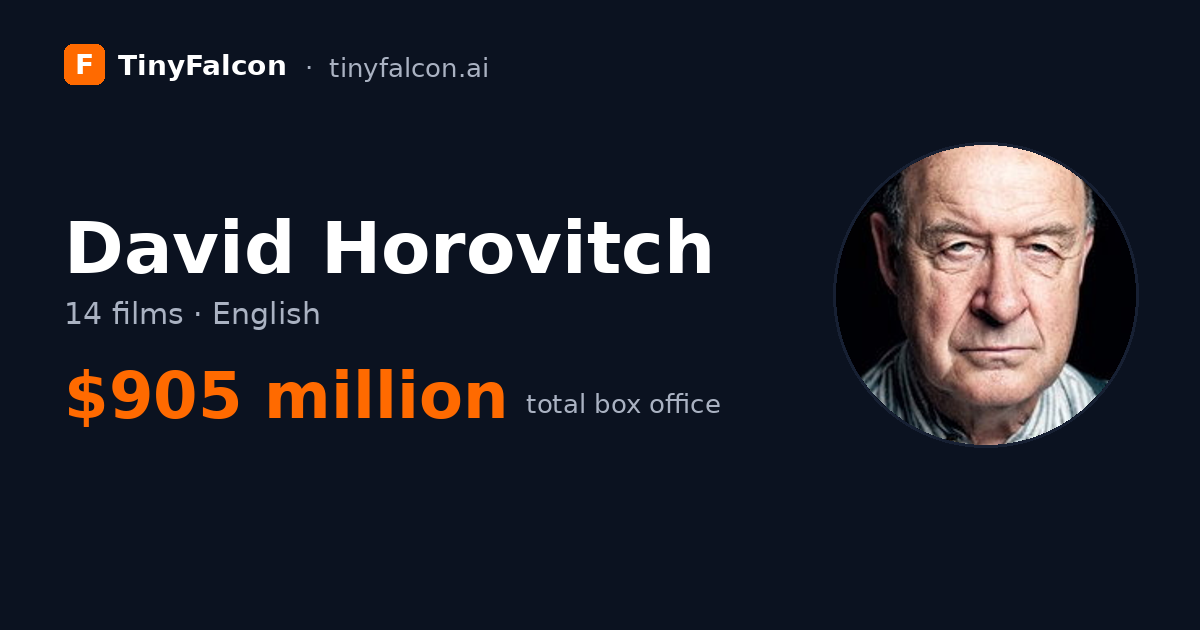 David Horovitch
