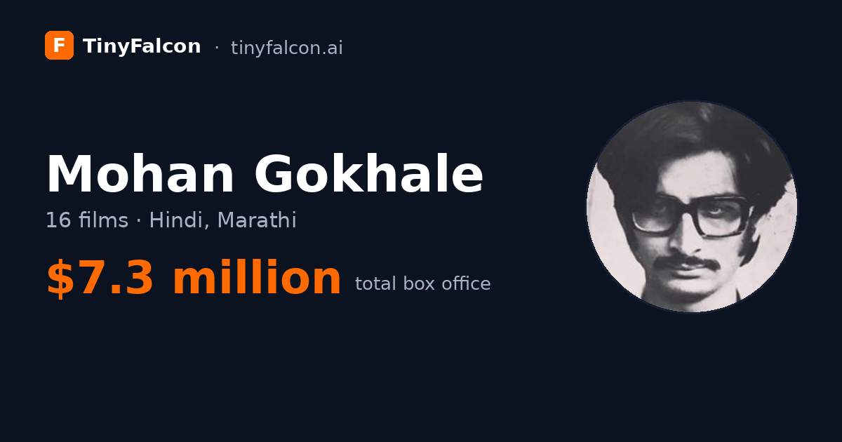 Mohan Gokhale