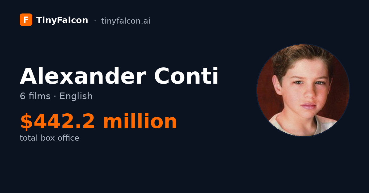 Alexander Conti