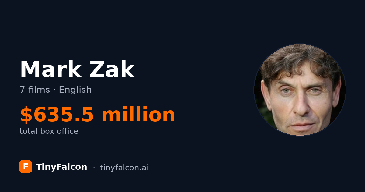 Mark Zak