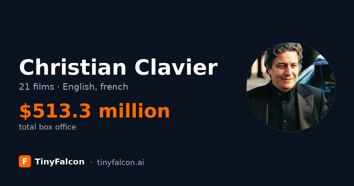 Christian Clavier