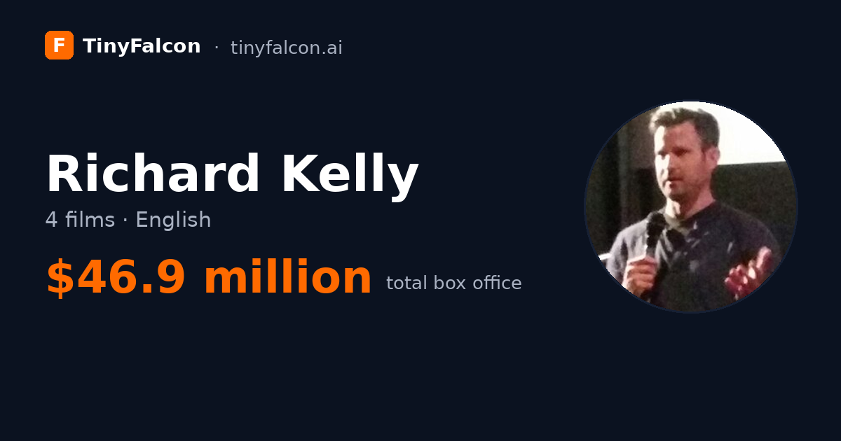 Richard Kelly