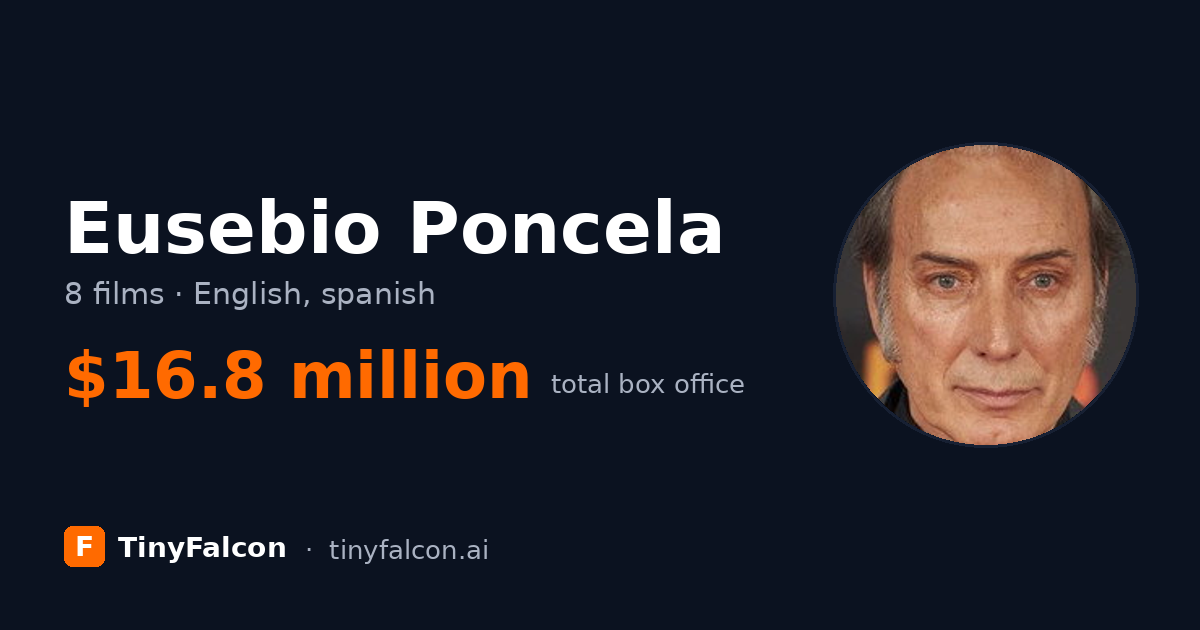 Eusebio Poncela