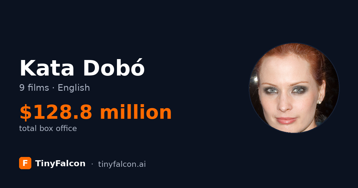 Kata Dobó