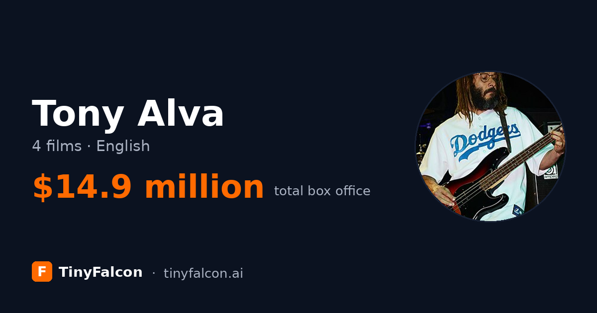 Tony Alva