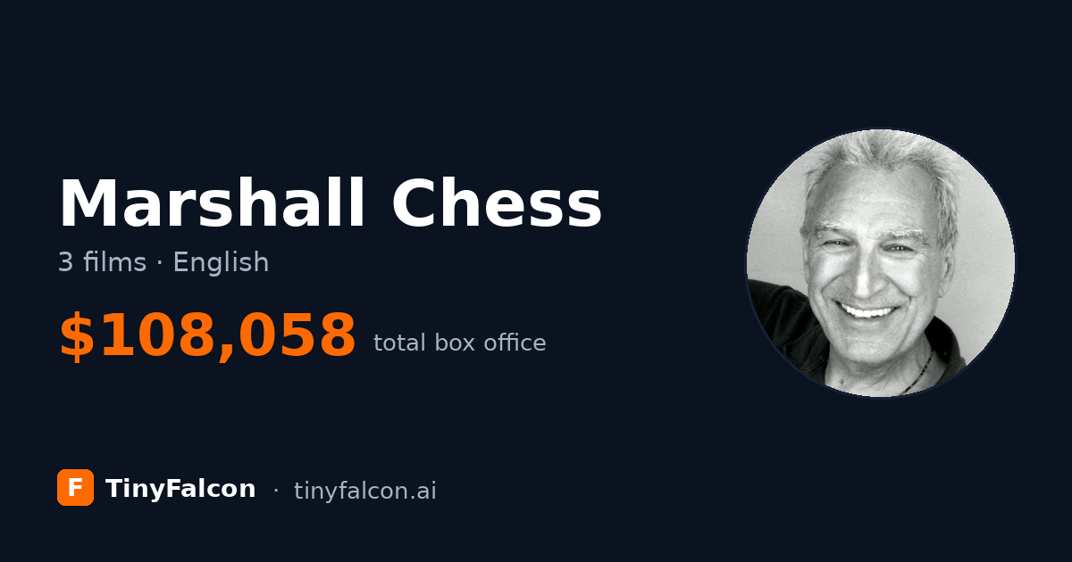 Marshall Chess