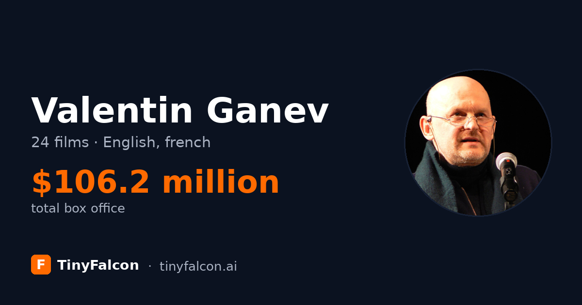 Valentin Ganev
