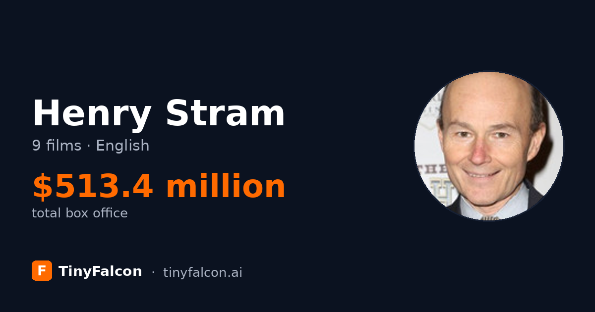 Henry Stram