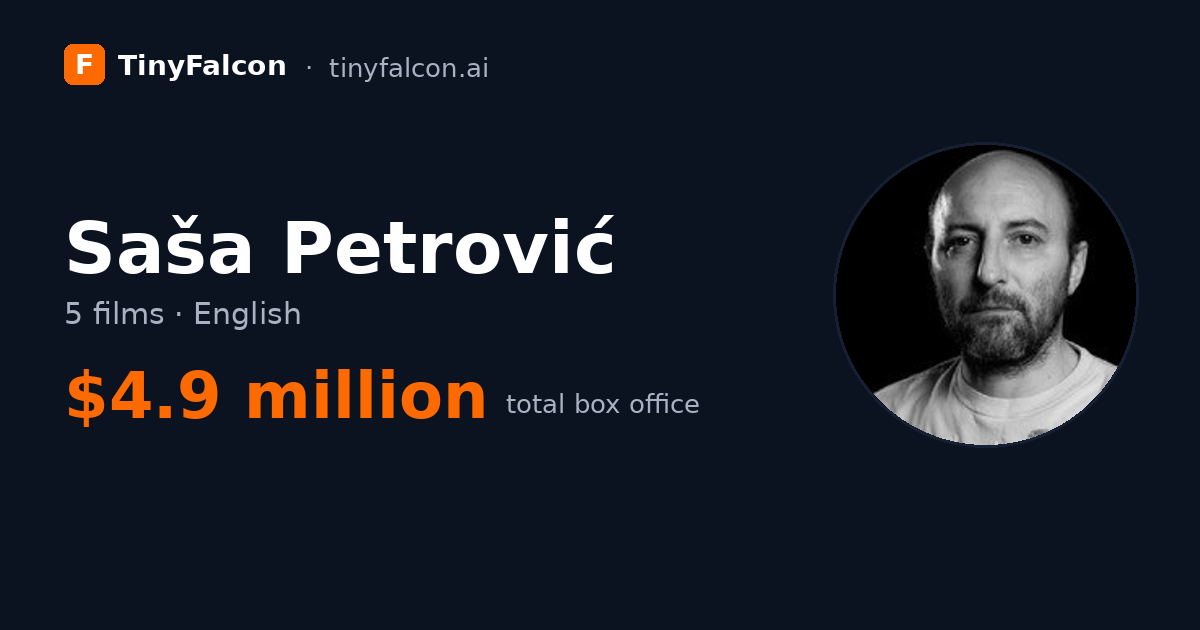 Saša Petrović