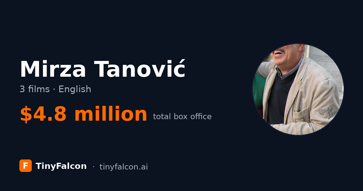 Mirza Tanović