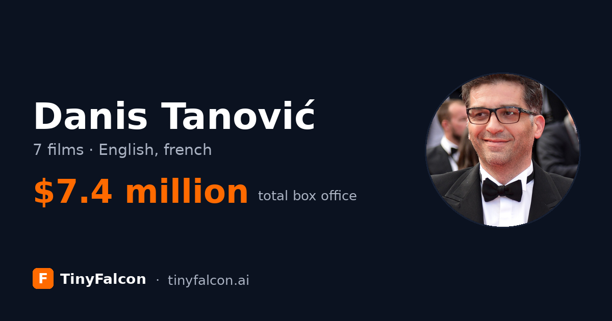 Danis Tanović