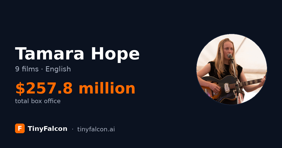 Tamara Hope