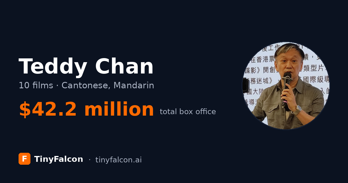 Teddy Chan
