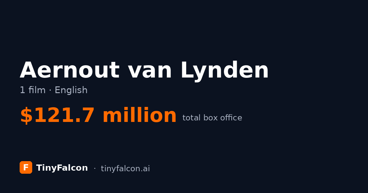 Aernout van Lynden