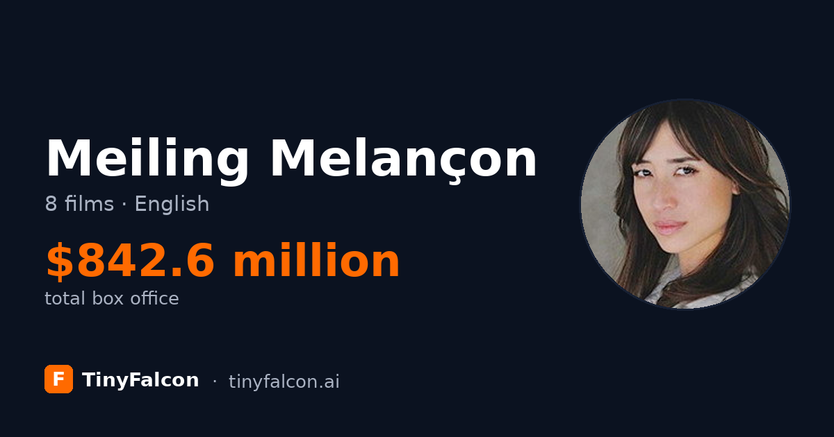 Meiling Melançon