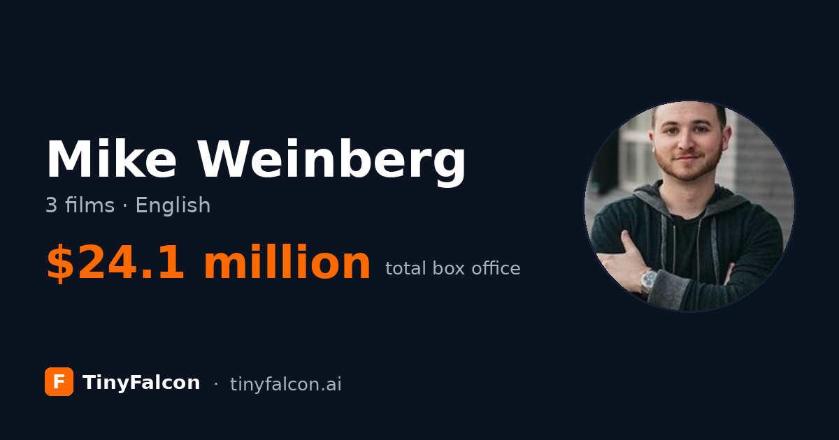 Mike Weinberg