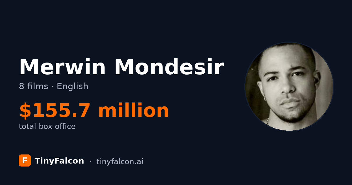 Merwin Mondesir