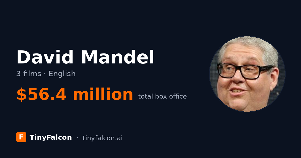 David Mandel