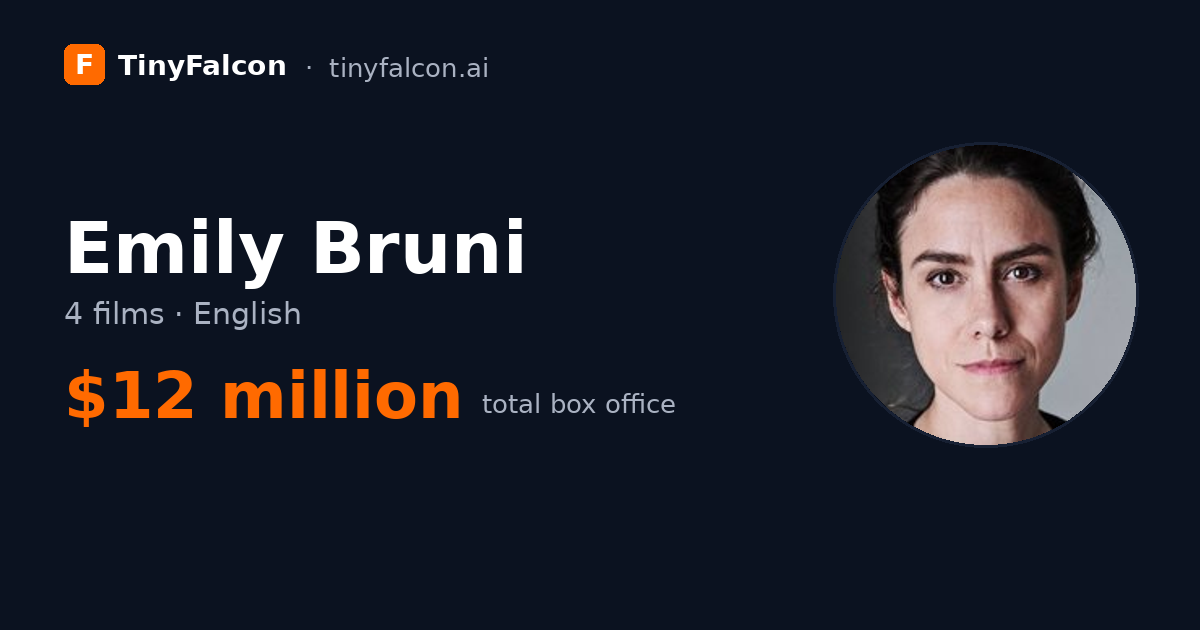 Emily Bruni