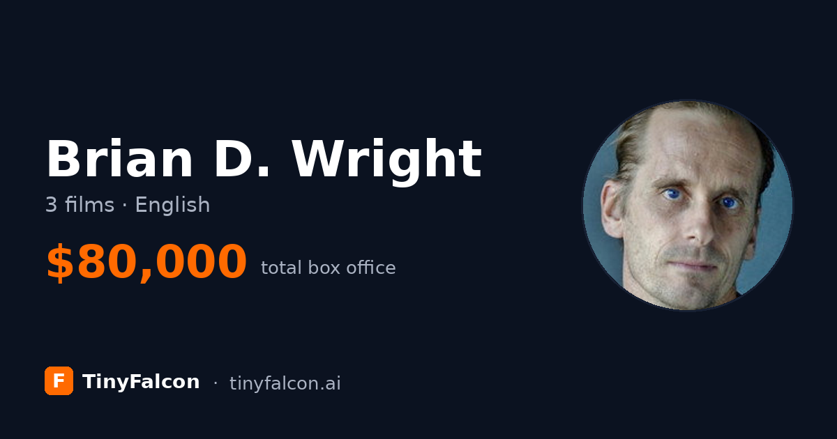 Brian D. Wright
