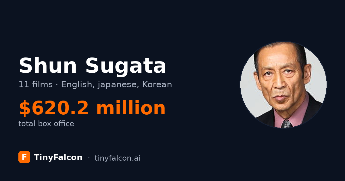 Shun Sugata