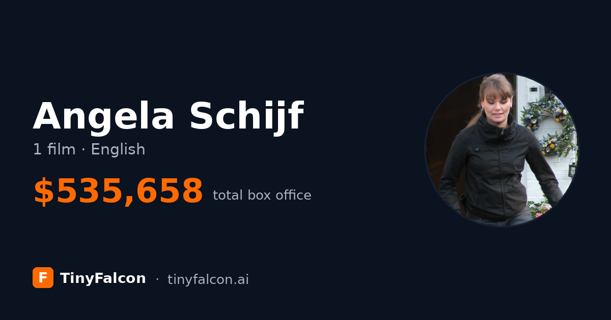 Angela Schijf