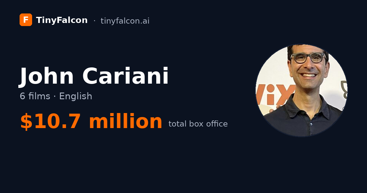 John Cariani