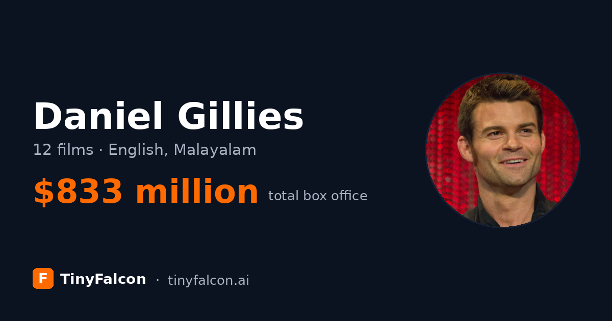 Daniel Gillies