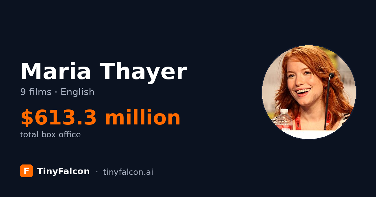 Maria Thayer
