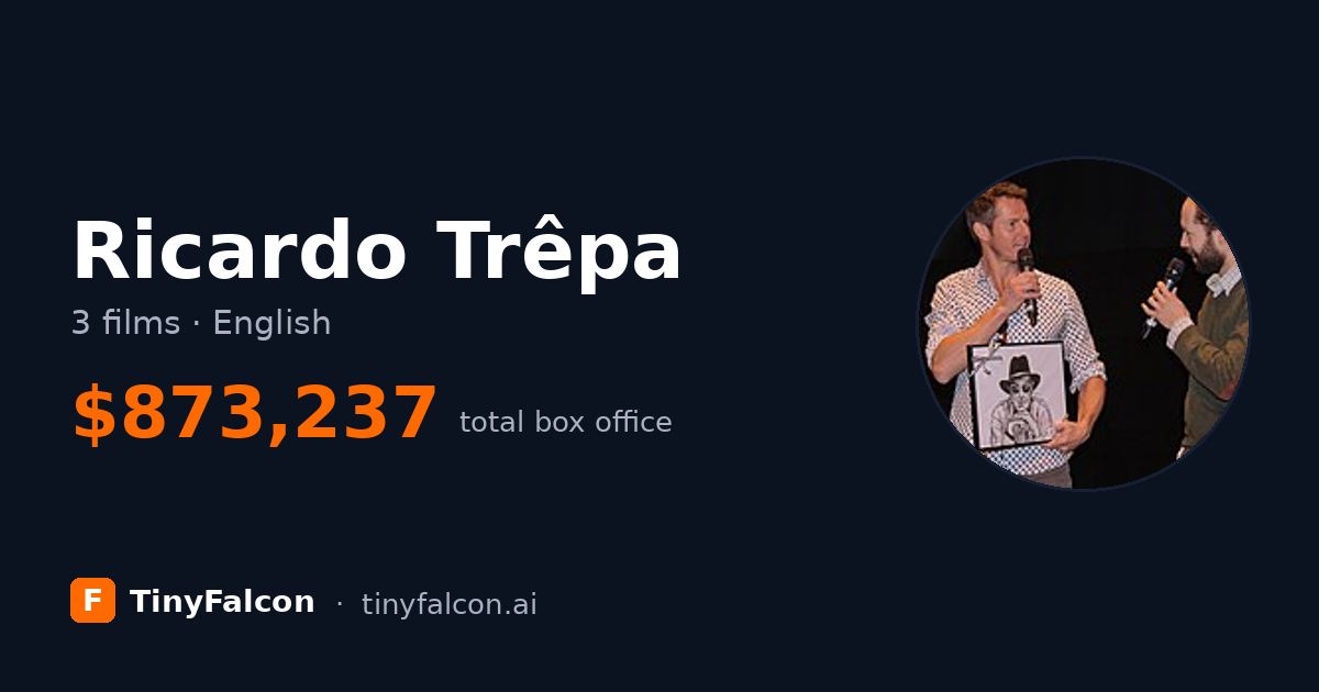 Ricardo Trêpa