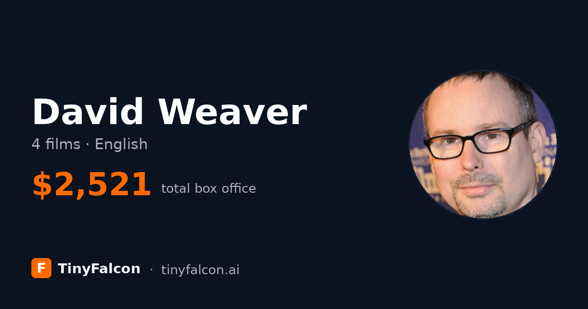 David Weaver