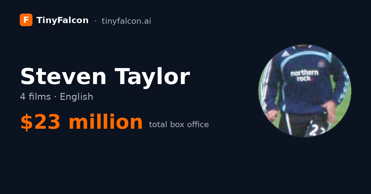 Steven Taylor
