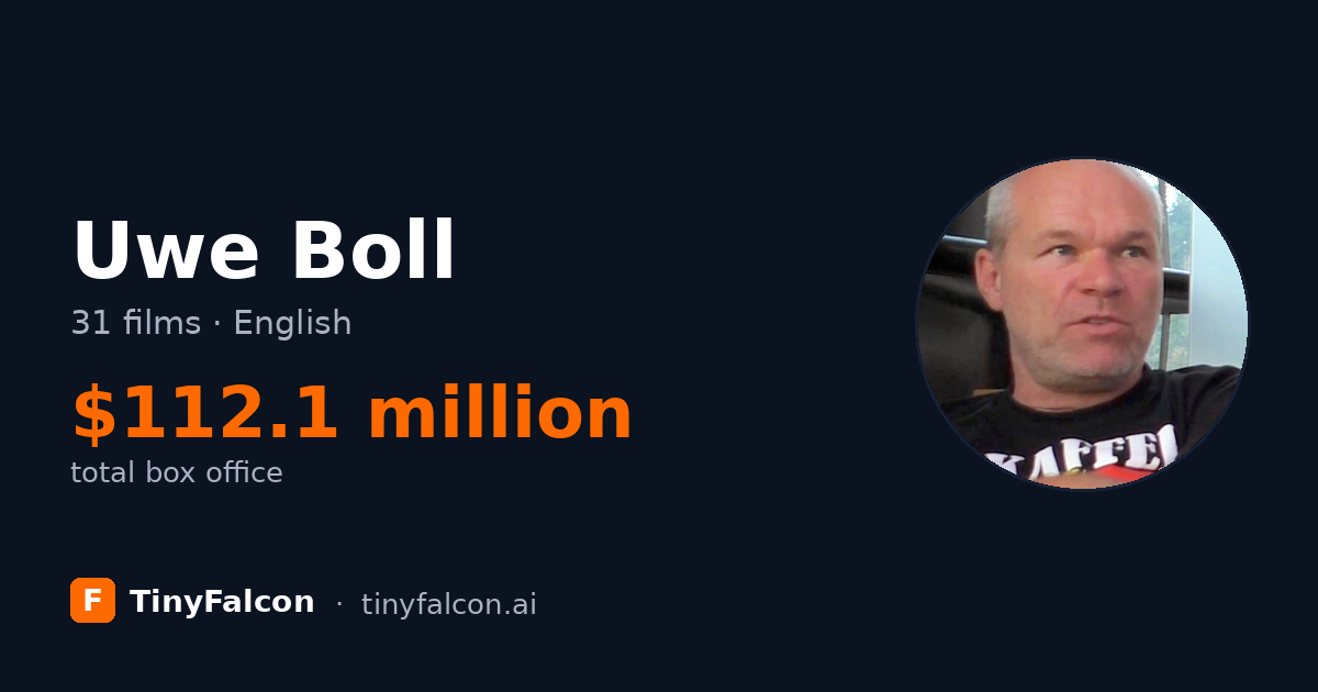 Uwe Boll