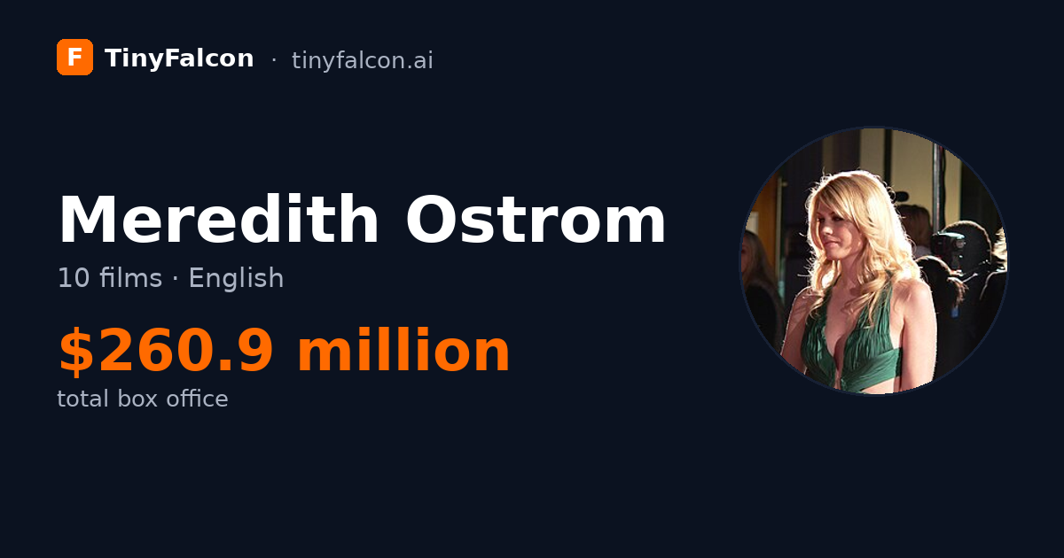 Meredith Ostrom