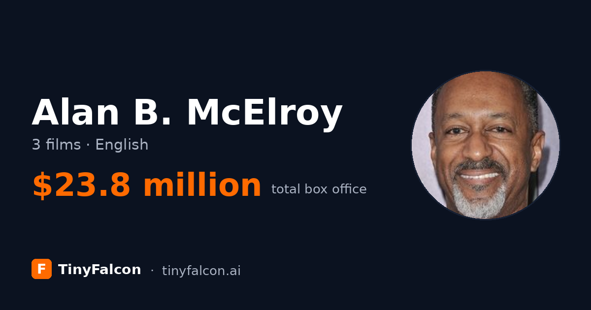 Alan B. McElroy