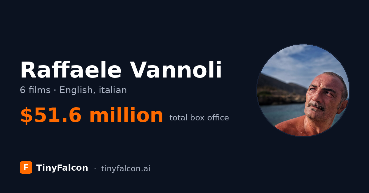 Raffaele Vannoli