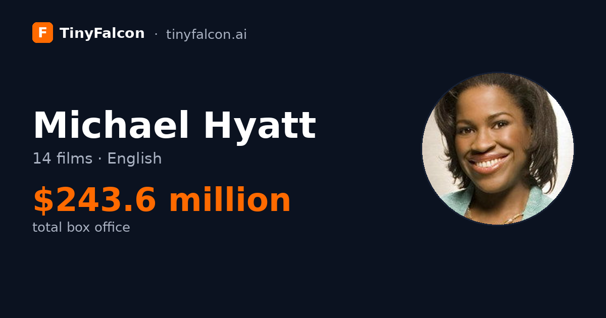 Michael Hyatt