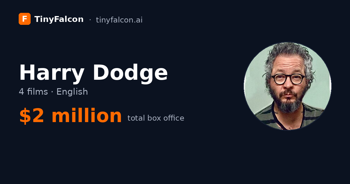 Harry Dodge
