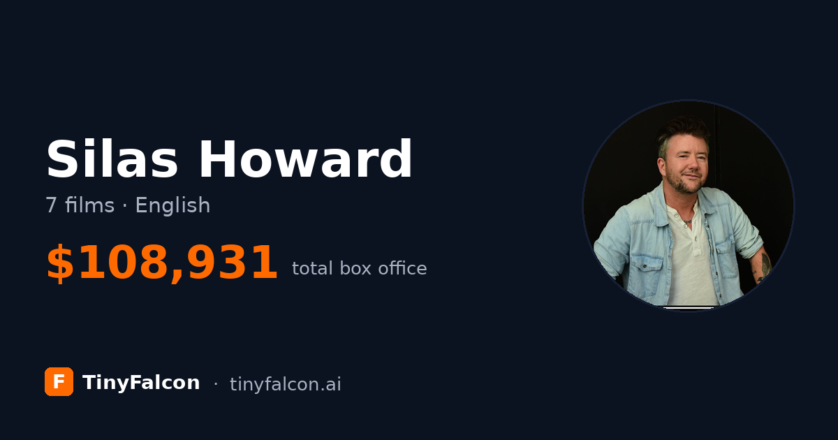 Silas Howard