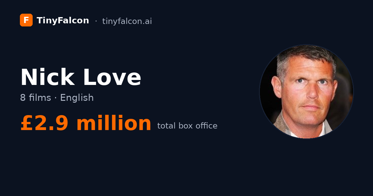 Nick Love