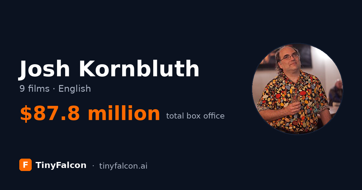 Josh Kornbluth