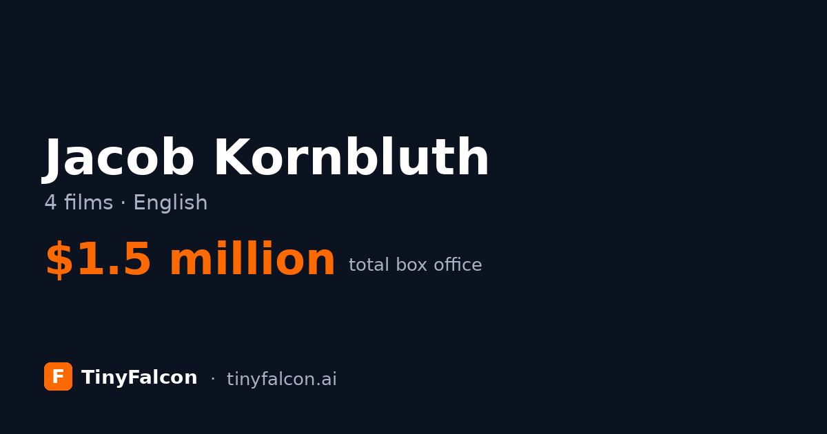 Jacob Kornbluth