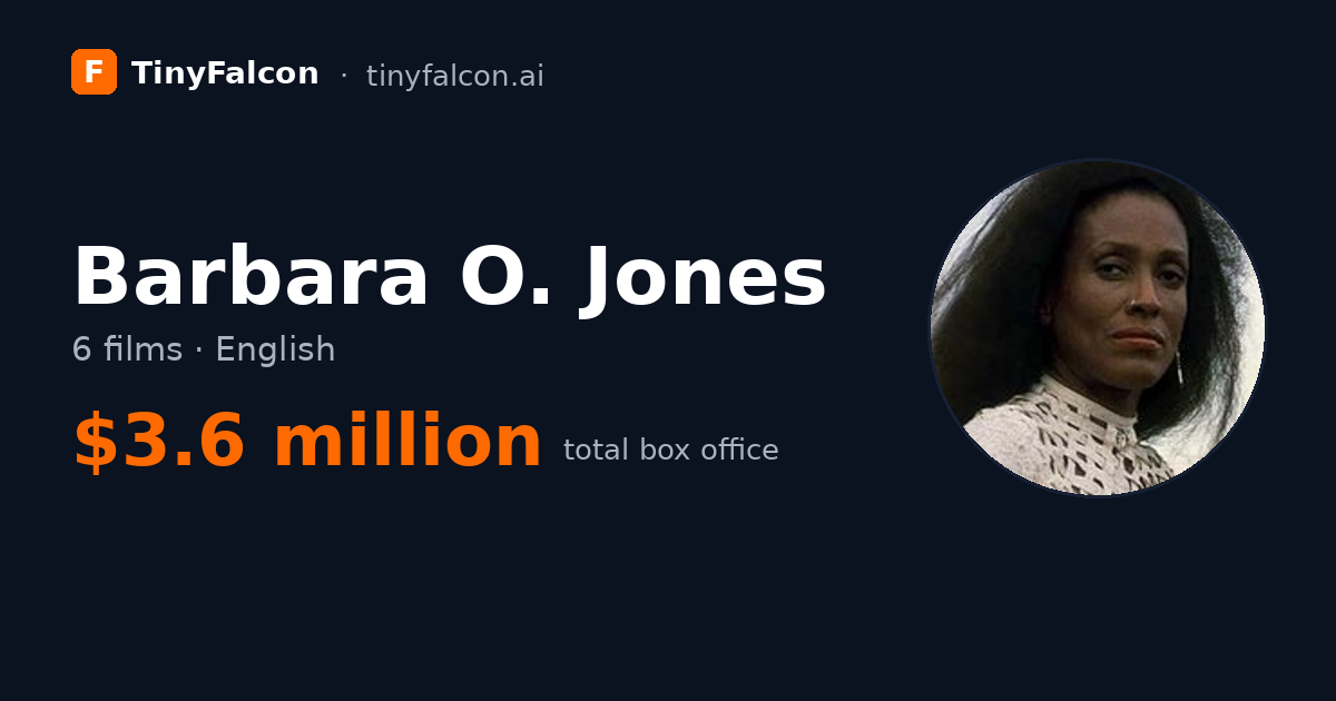 Barbara O. Jones
