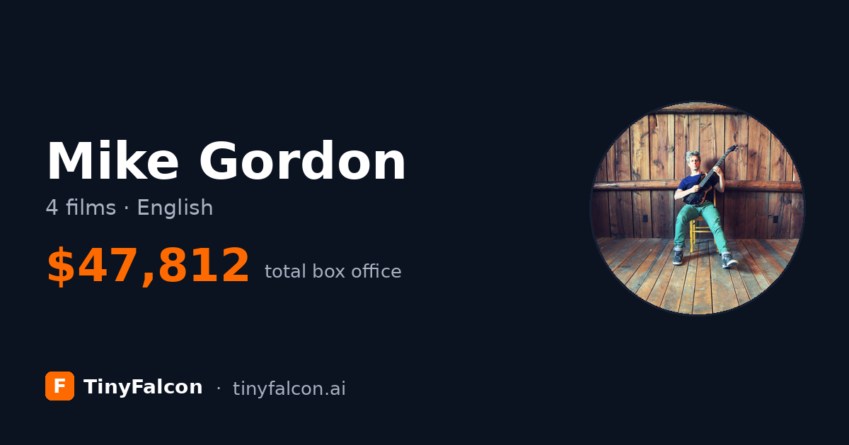 Mike Gordon