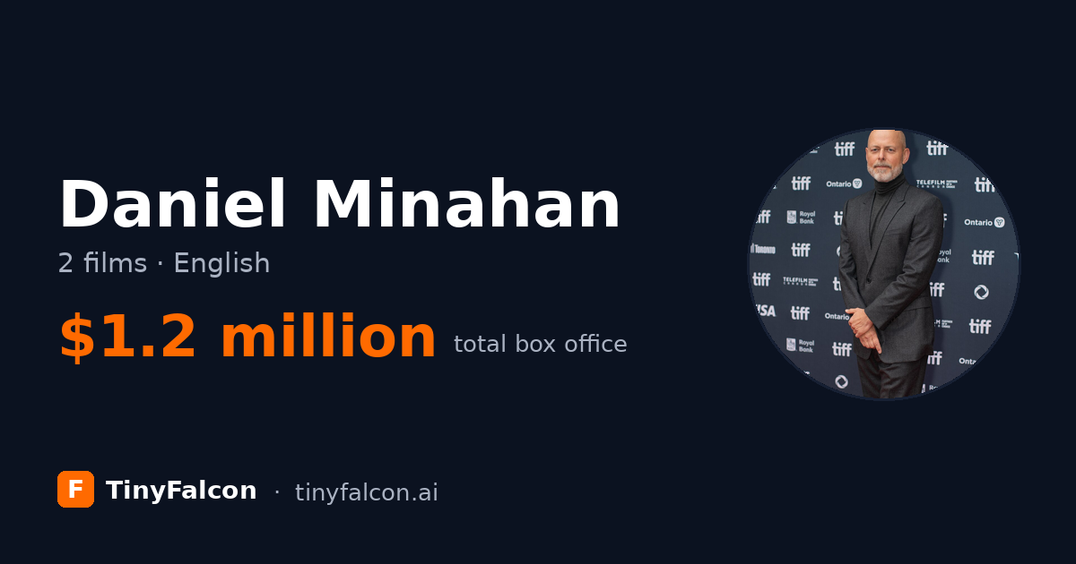 Daniel Minahan