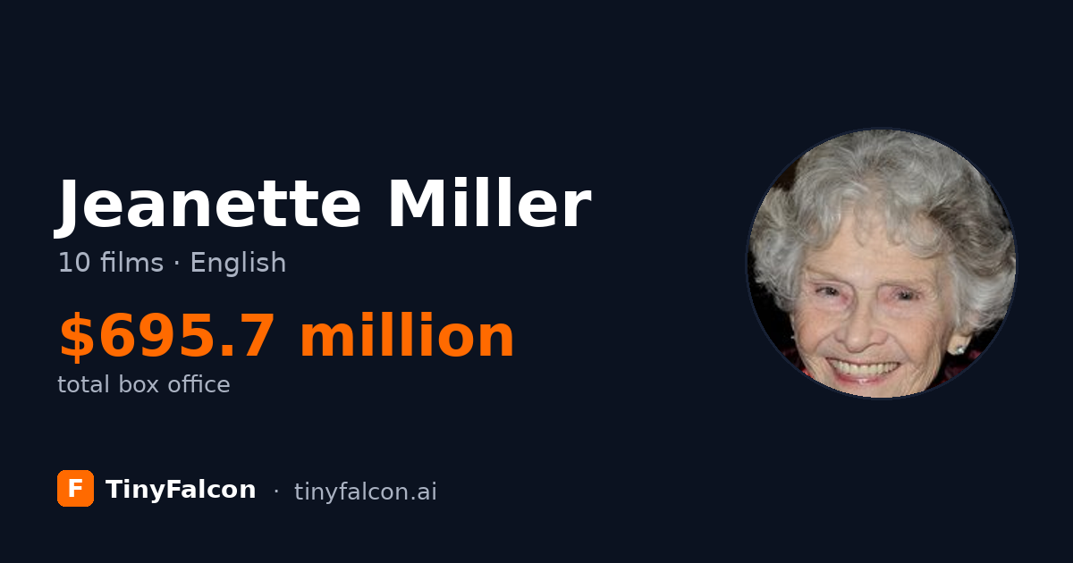 Jeanette Miller