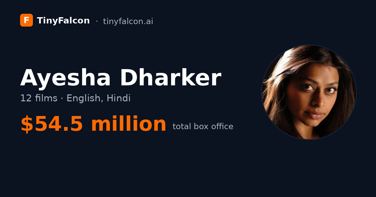 Ayesha Dharker